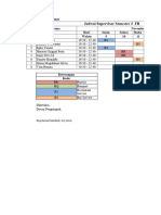 Revisi Jadwal Sesmester 3