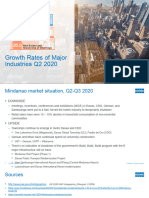 Mindanao Market Outlook - H2