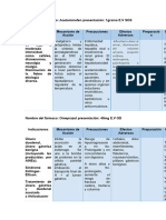 Ficha Farmacologíca