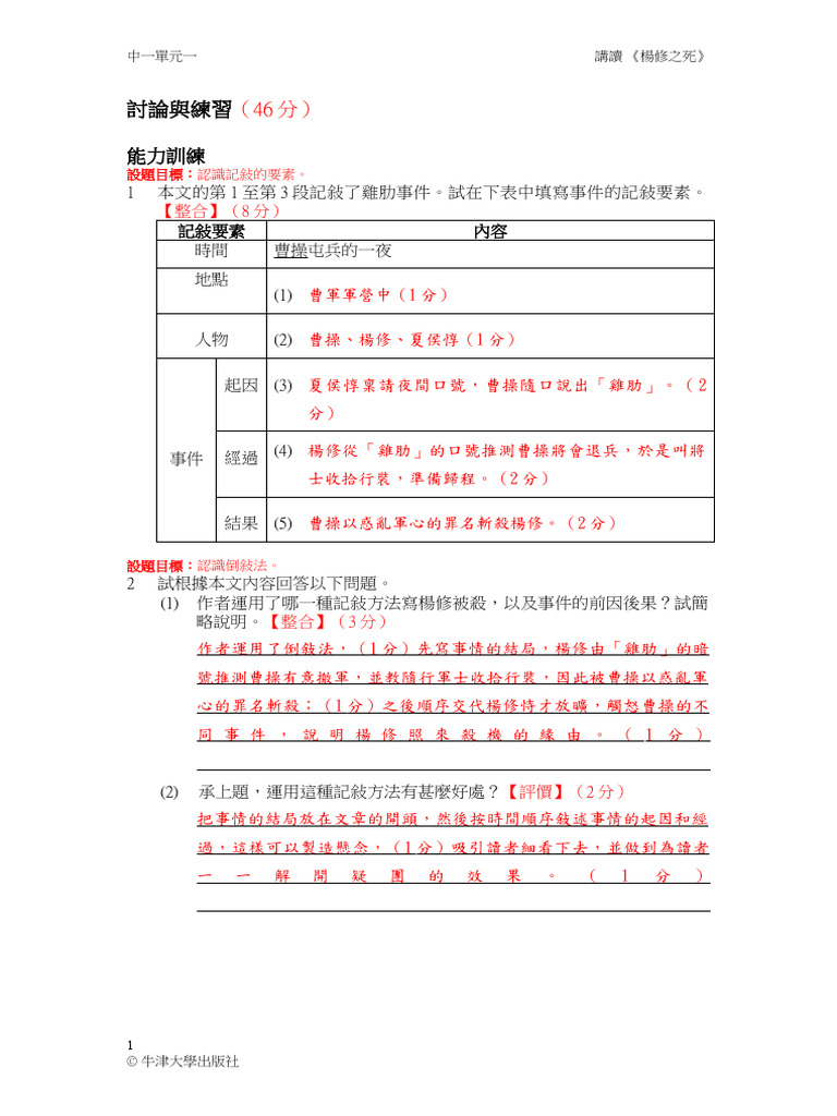 楊修之死》 | PDF