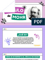 Circulo de Mohr 2