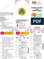 PD Lesen LPS Kurang 4 Hektar