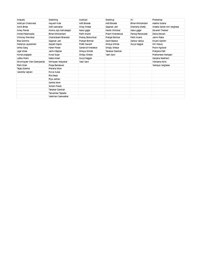 Nasa Teams | PDF