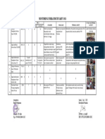 Monitoring TB 2023