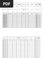 Data Logistik Untuk SO SIHA 2.1 KabKota