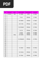 Logbook Tindakan IGD Untuk Insentif 2023 NEW