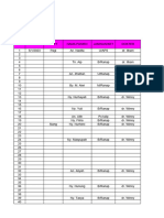 Logbook Tindakan IGD Untuk Insentif 2023 NEW