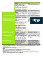 Practical Assessment Strategies To Prevent Students From Plagiarising3