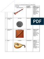 Alat Musik Tradisional Di Indonesia Beserta Gambar