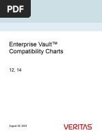 Compatibility Charts