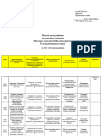 Річний План Роботи асистента