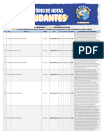 Desafio Nota Mil - Resultados - 2º Tema - 4. Resultados