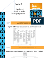 The Risk-Based Approach To Audit: Audit Judgement