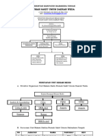 Struktur Organisasi Rekam Medis