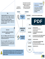 Exp - Tema 1 Comparaciones Múltiples