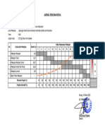 Jadwal Rencana Kerja Pembuatan & Perbaikan Taman
