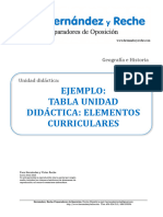 Tabla UD Elementos Curriculares (LOMLOE) 4 HR