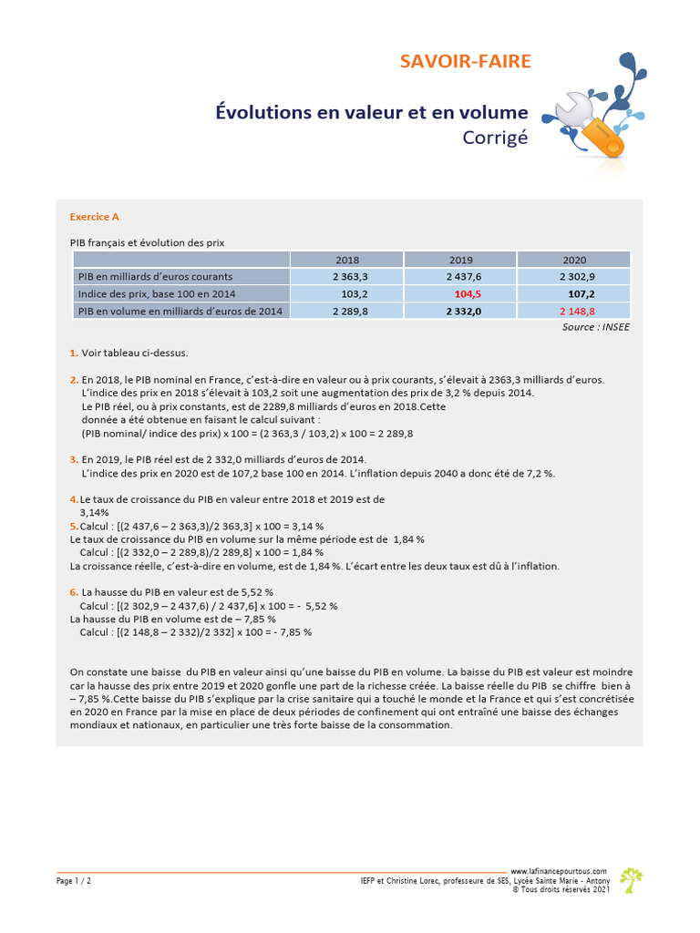 Évolution du PIB : Valeur et Volume | PDF | Produit intérieur brut | France