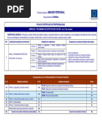 IMPE0210 Ficha