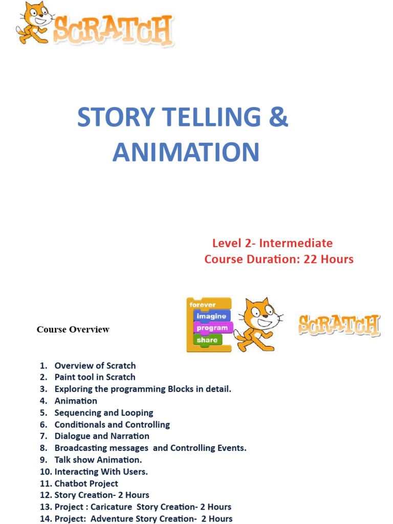 Scratch - Intermediate Level | PDF | Computers | Technology & Engineering