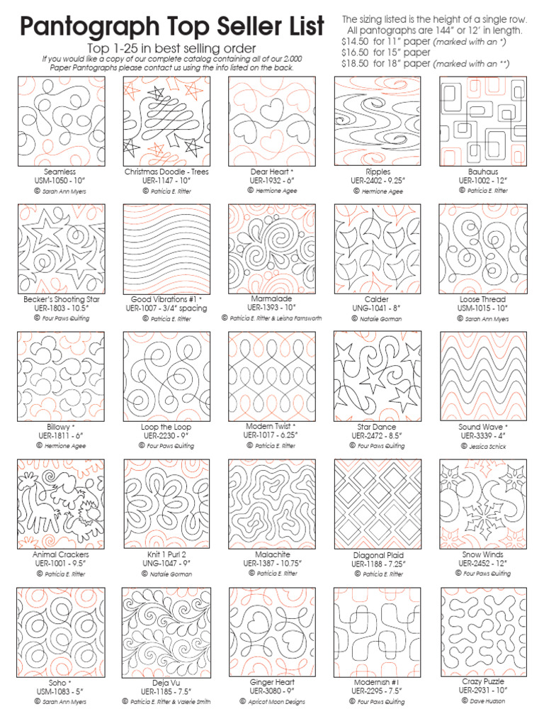 Top Selling Pantographs Overview | PDF | Decorative Arts | Crafts