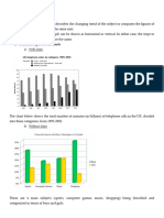 Task 1 - Bar Chart