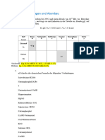 Test Chemie