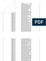 Empleados Fijos Abril 2023