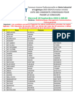Liste Des Candidats Convoqués Au Concours LP GIL 2023-2024