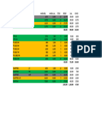 Harga V TSL Terbaru