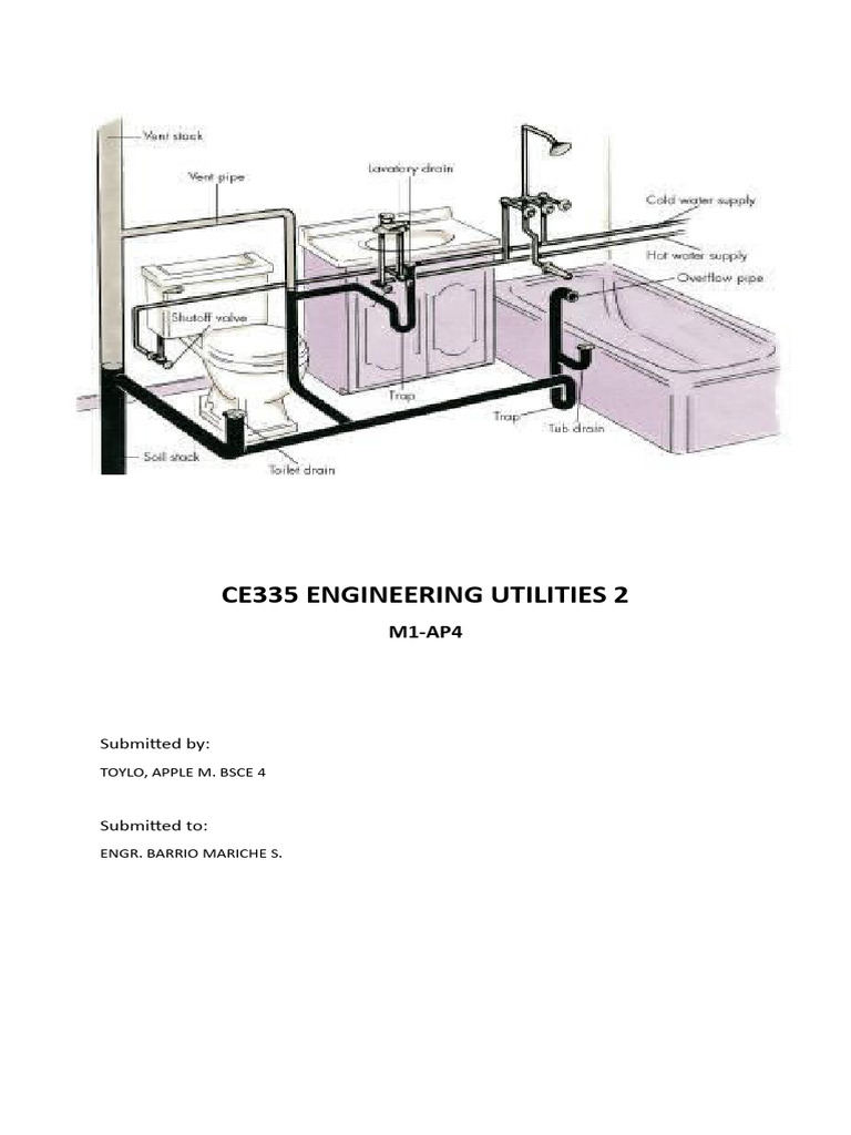 Plumbing | PDF