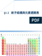 $1 2原子結構與元素的性質 (2022)