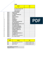 Kartu Kendali SPPD DPRD Komisi 1 Ta. 2023