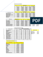 Aplikasi SPPD Ketua 2022