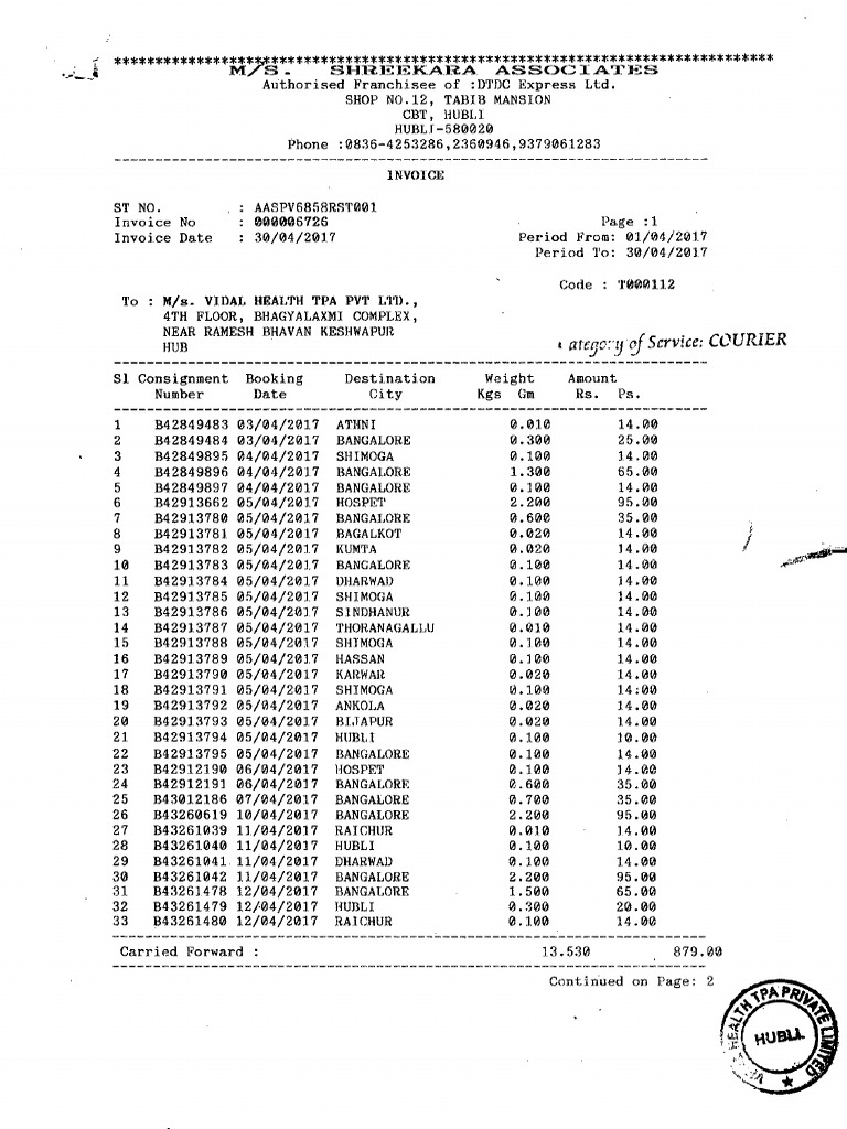 Courier bill of april 2017 pdf