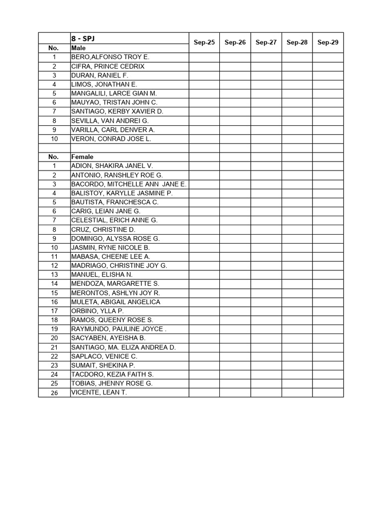 Student Roster: Male & Female Names | PDF