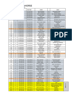 JADUAL KEJOHANAN KARAT 2023 U12 BOYS (U12Girls Add)