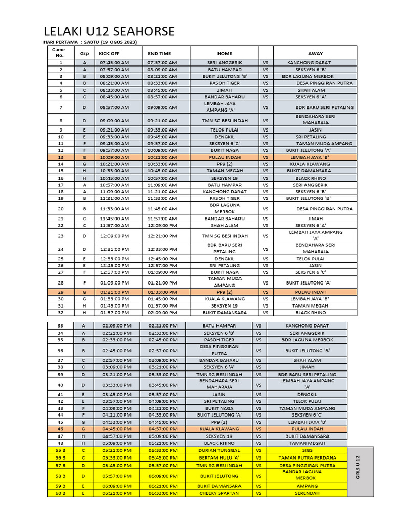 Jadual kejohanan karat 2023 u12 boys u12girls add pdf tableware