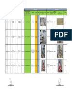 CAR - Evaluasi Pasca Project Tower TNR 421