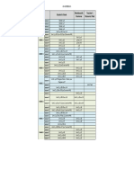 On Screen 3 Yearly Plan (Jordan)