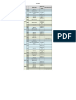 On Screen B1+ Yearly Plan (Jordan)