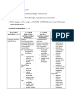 Intervensi Keperawatan