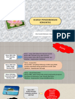 Sejarah Perkembangan Komunitas