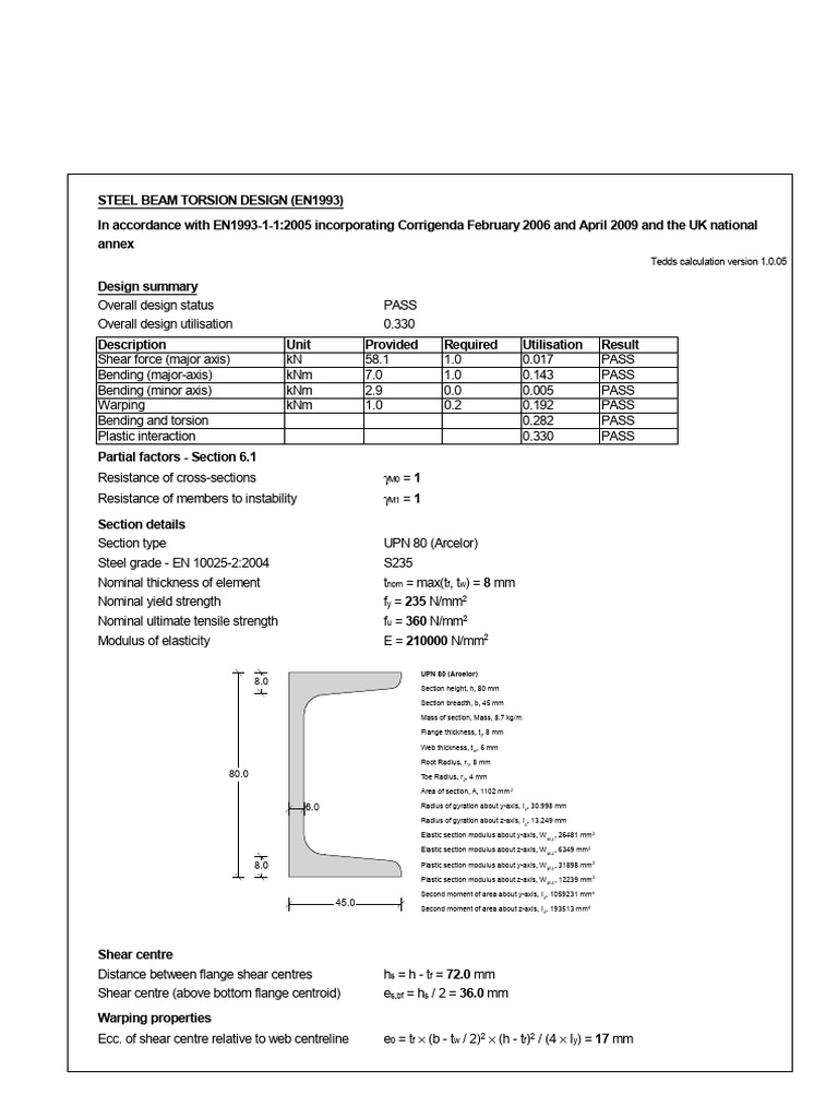 Channel Steel Beam Torsion Design (EN1993) PDF Bending Materials