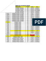 Offre de Prix Couroie Sampo Et Claas Et Affak - SM - 21.09.2021