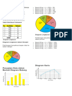 Statistika 1