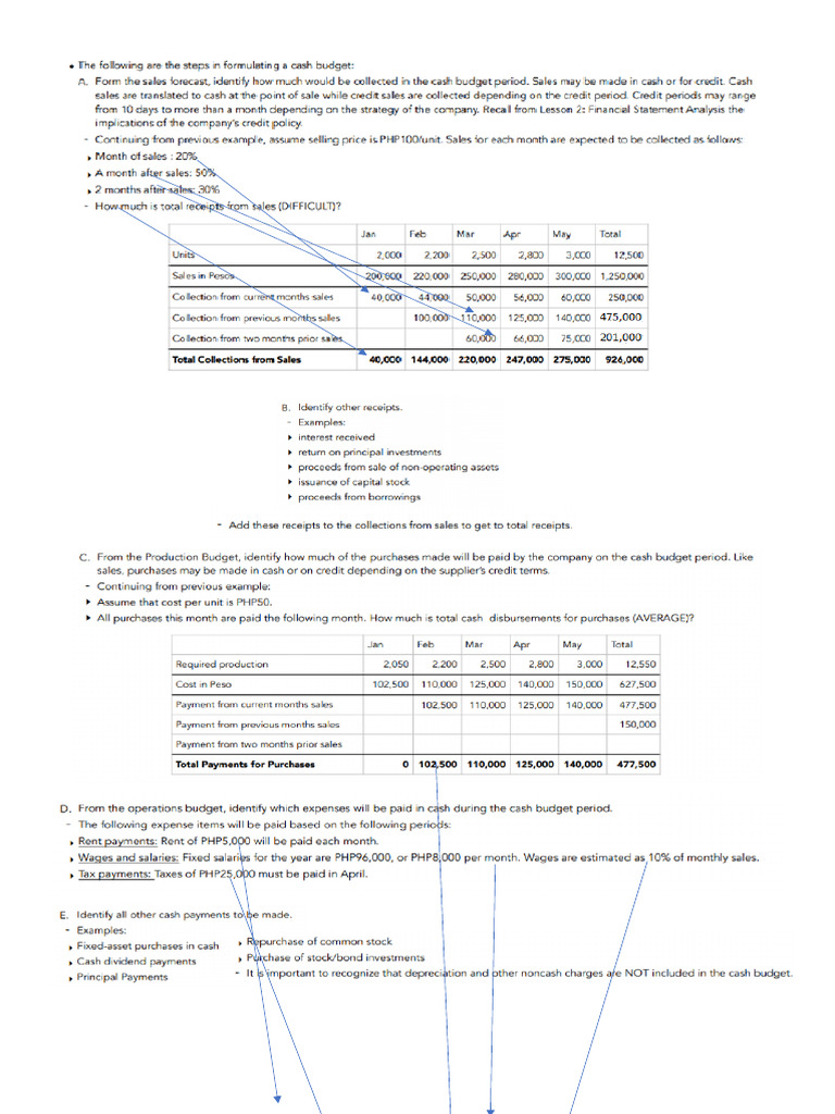how-to-prepare-cash-budget-pdf