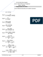 Diagrammes de Bode-RS