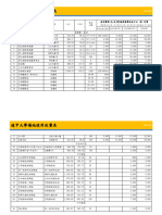 逢甲大學場地使用收費表111 10 05校長核定版