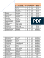 Hasil Ujian Ipa SMP (Isc) - Lki 2023